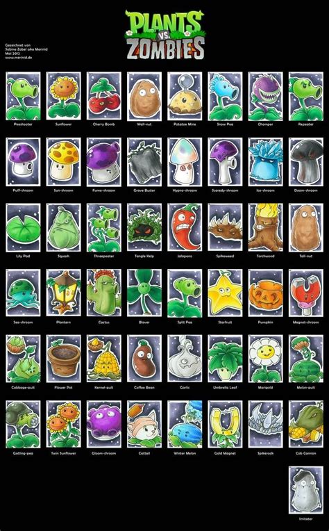 all zombies in pvz